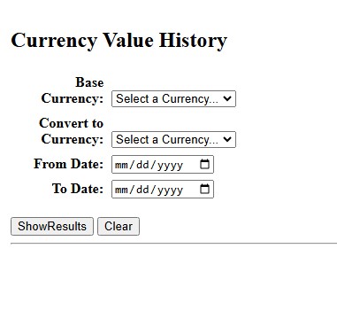 Currency Value History